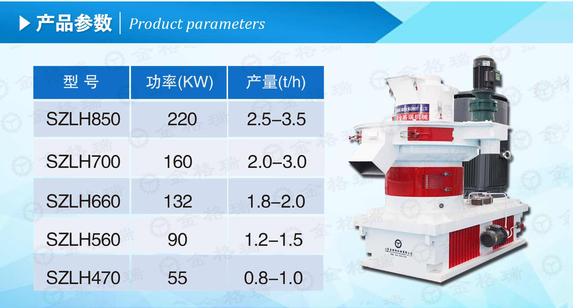 生物質海角报社HJ509TOP械